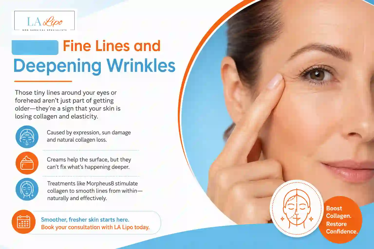 Sign #2: Fine Lines and Deepening Wrinkles Greenford